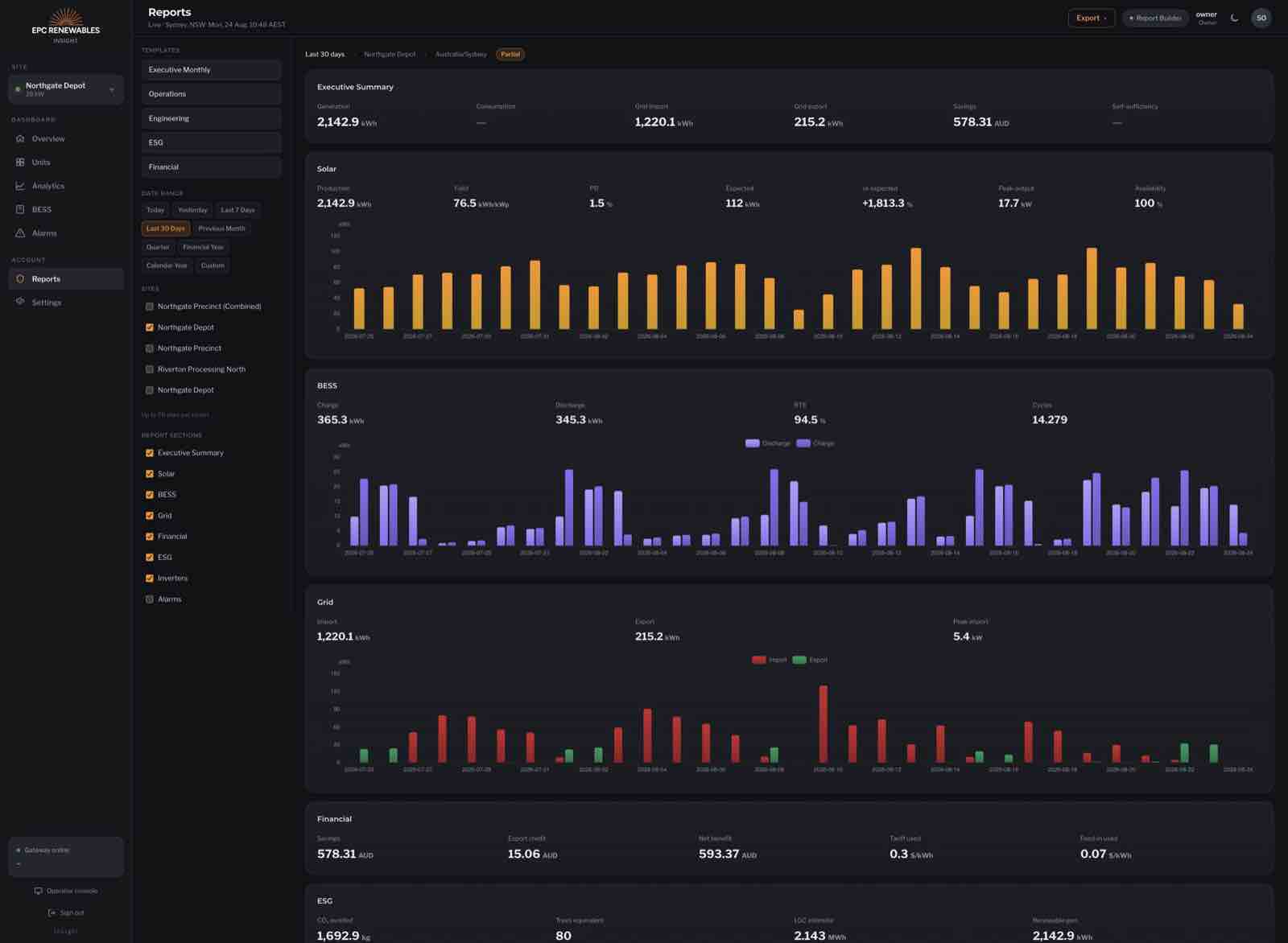 Insight Reports builder with executive, solar, battery, grid, financial and ESG sections